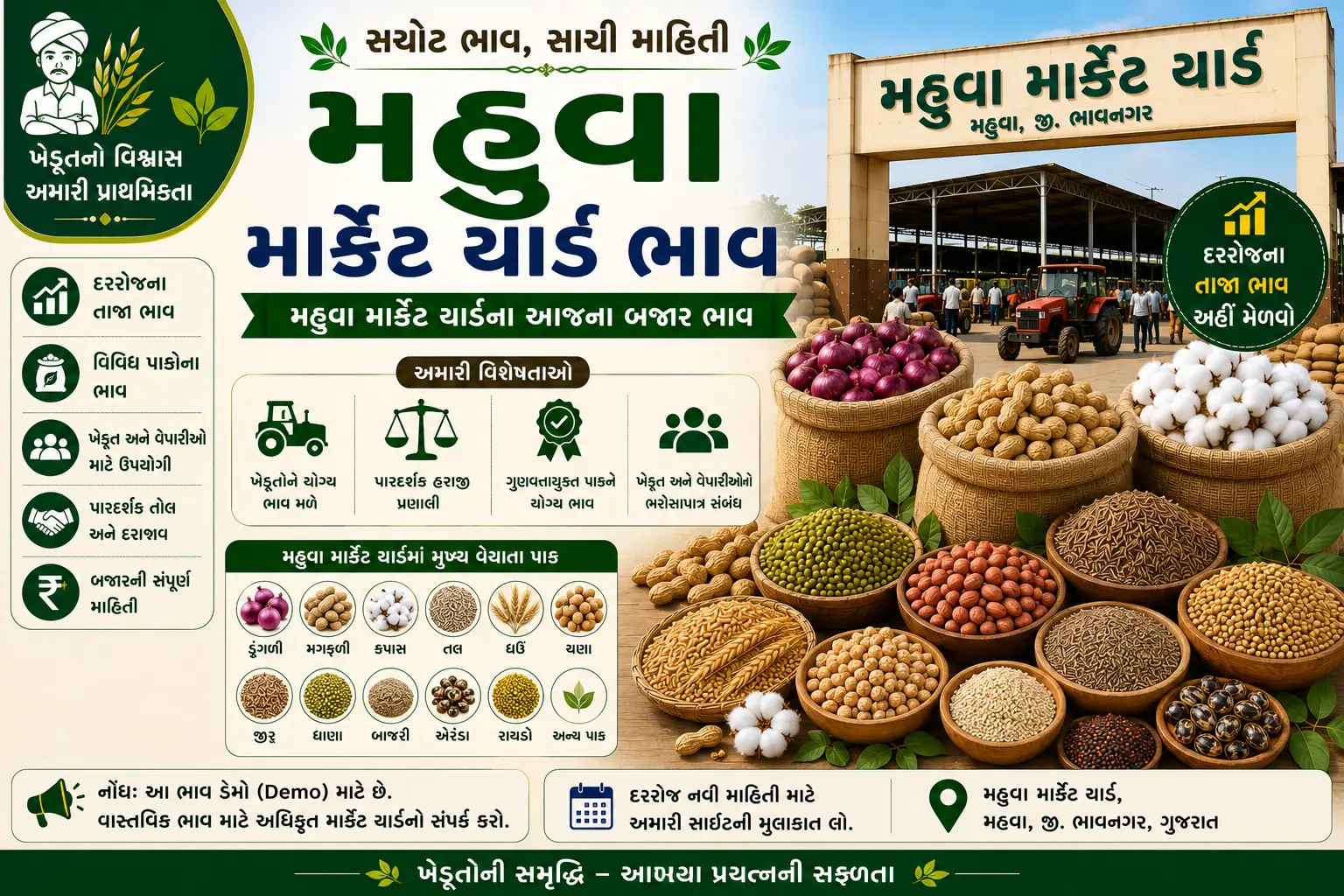 Mahuva Market Yard Bhav Today