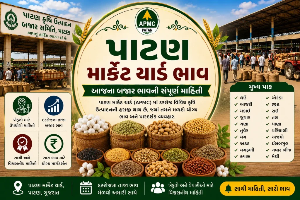 Patan Market Yard Bhav Today