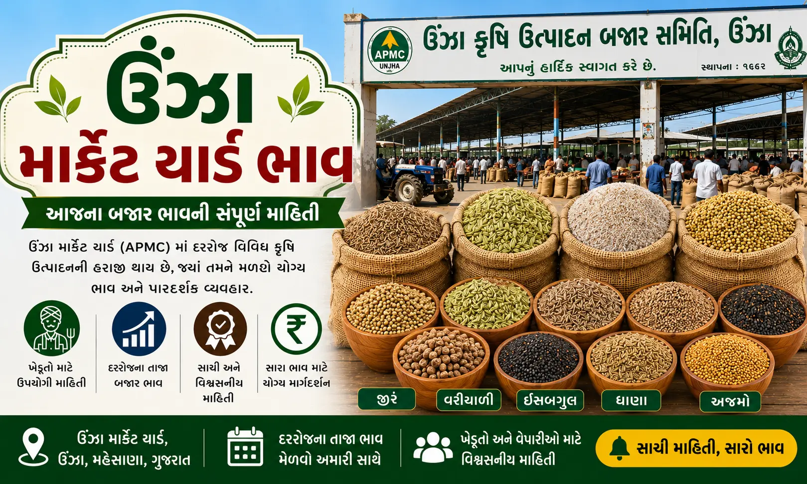 Unjha Market Yard Bhav